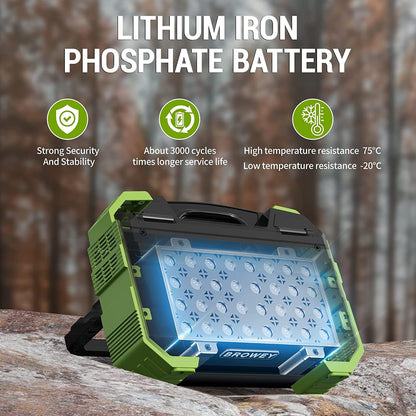 Portable Power Station with 30W Solar Panel